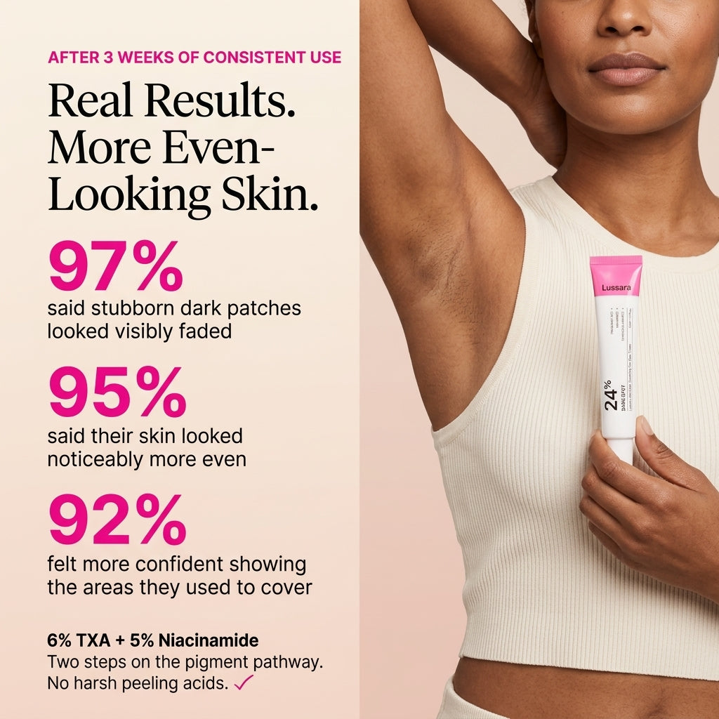Lussara Even Zone Cream