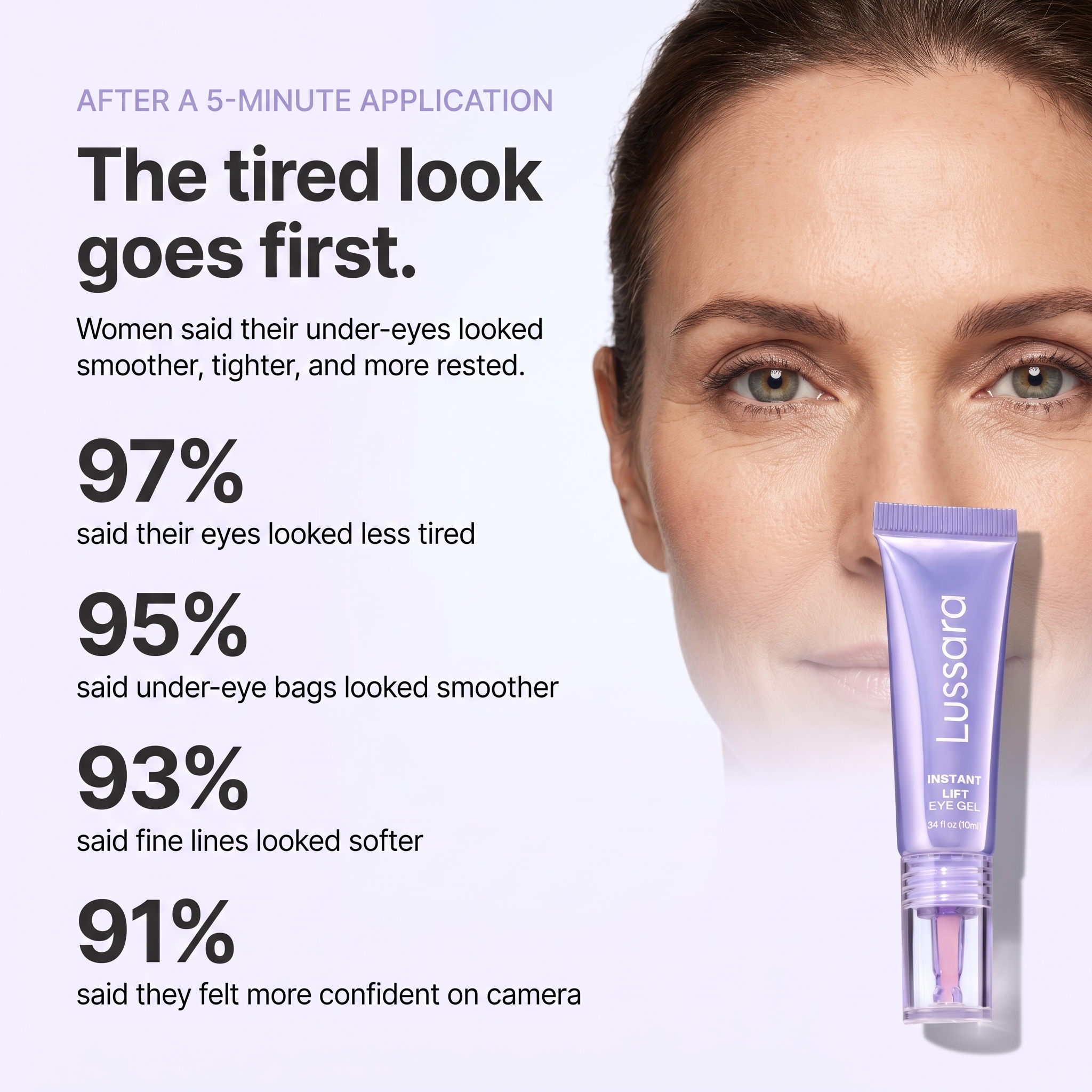 Lussara 5-Min Eye Lift Gel