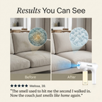 CleanZone Mist