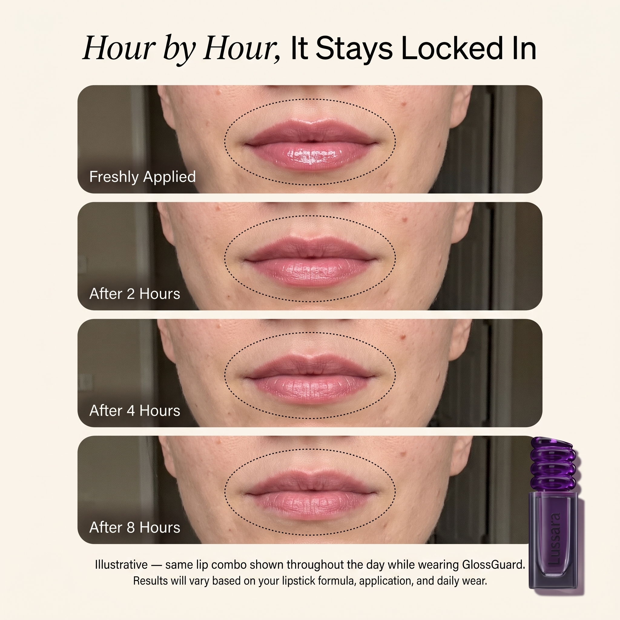 GlossGuard Lip Seal