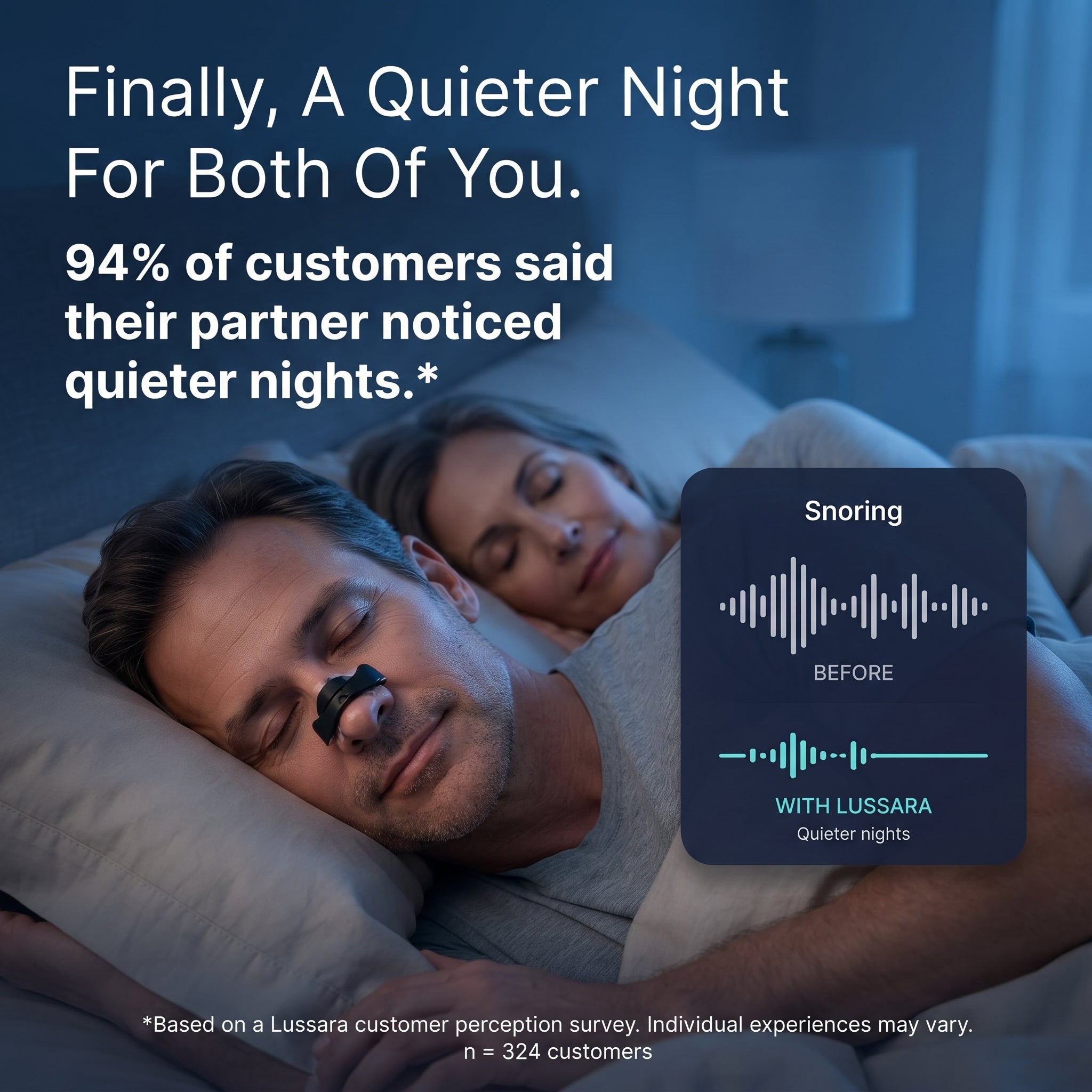 Lussara Magnetic Nasal Strips