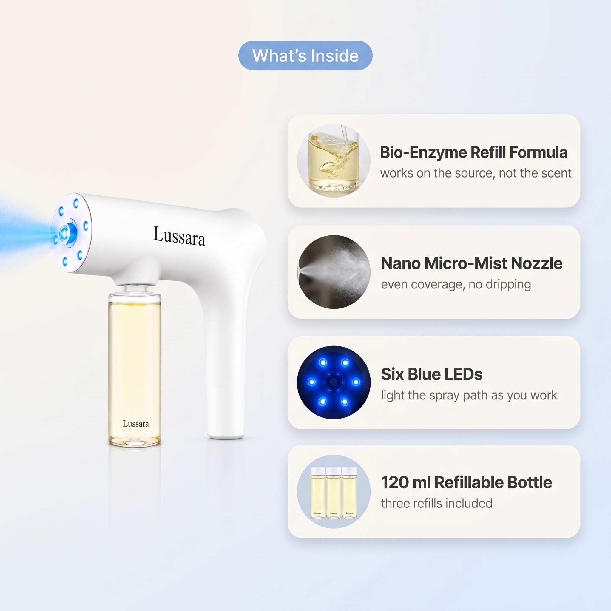 CleanZone Mist