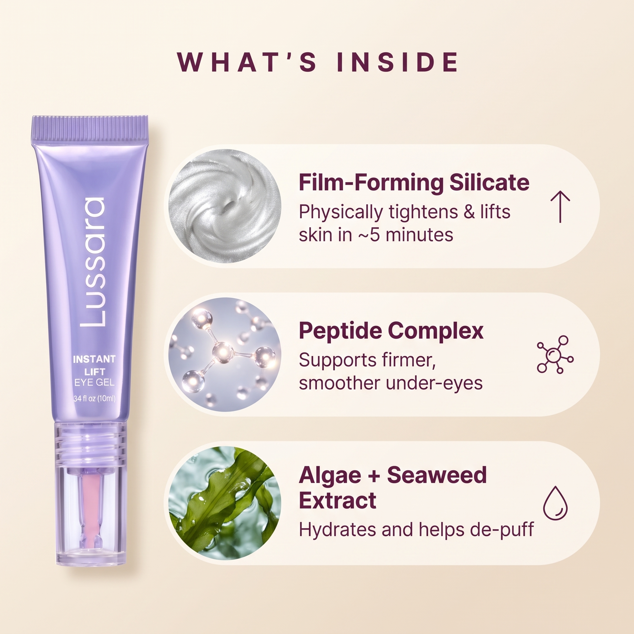 Lussara 5-Min Eye Lift Gel