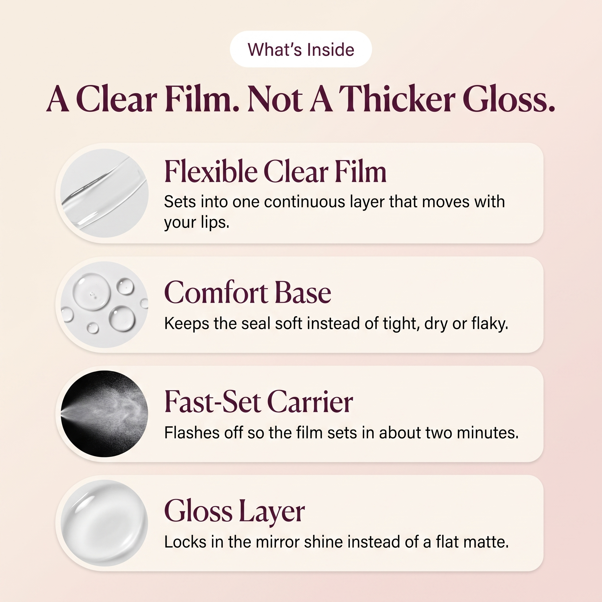GlossGuard Lip Seal