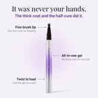 The Pocket Salon Kit