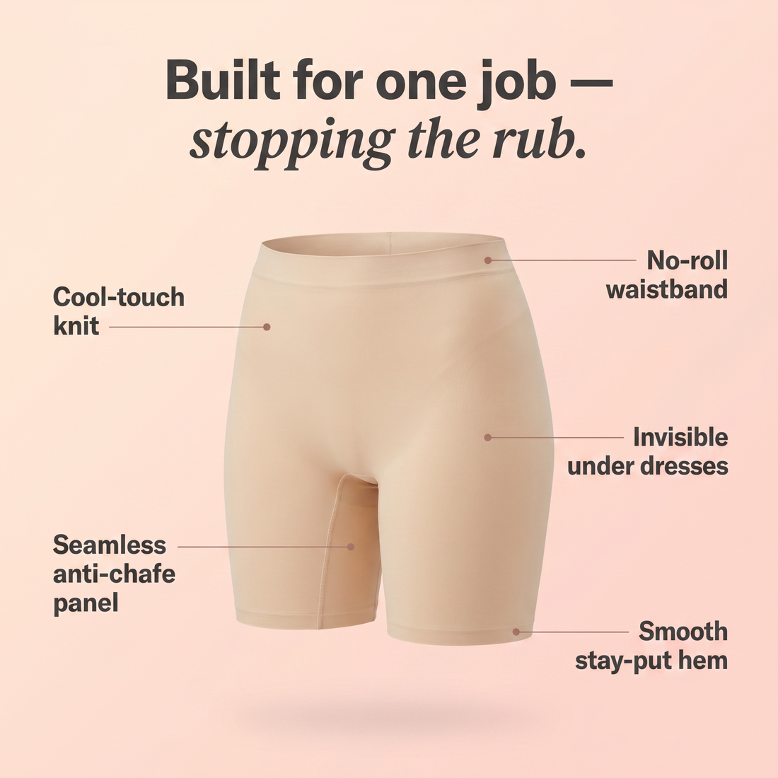 It’s not your body. It’s friction — and friction has a fix you wear.