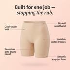 Lussara Thigh Savers Shorts