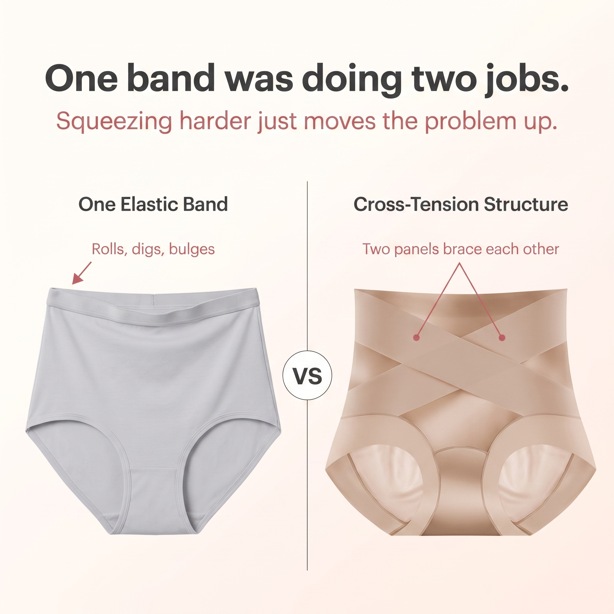 No-Roll Tummy Control Briefs — 6 Pack