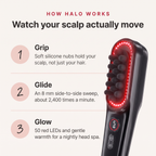 Halo Scalp Wand