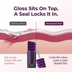 GlossGuard Lip Seal