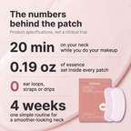 Glass Neck Hydrogel Patch