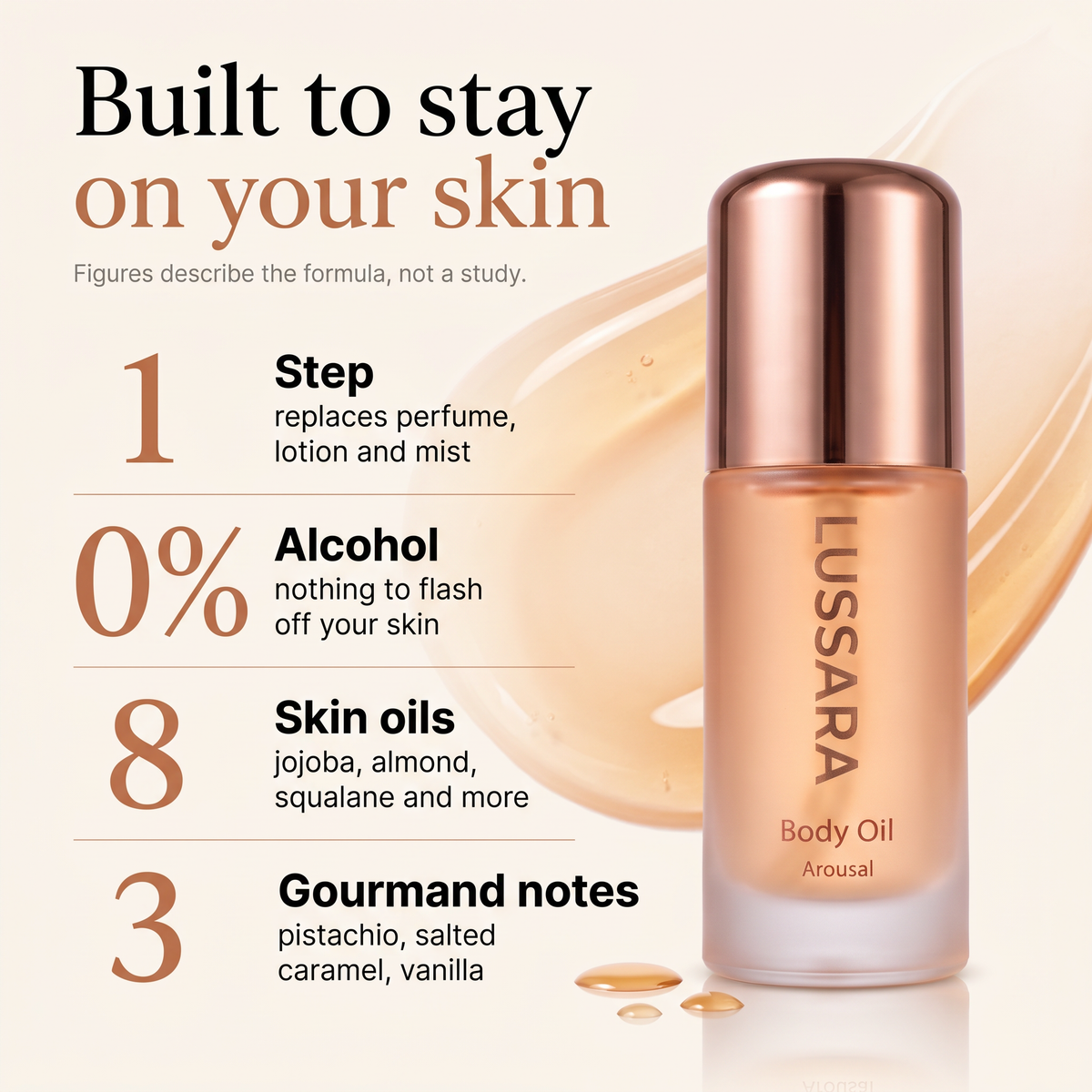 Halo Scent Oil