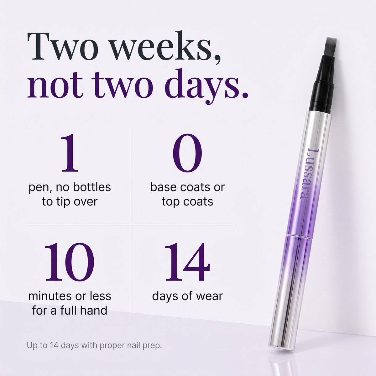 The Pocket Salon Kit