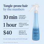 SmoothStart Bi-Phase Leave-In