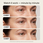 Lussara 5-Min Eye Lift Gel